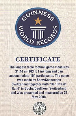 certificate_guinness_world record_showconnection